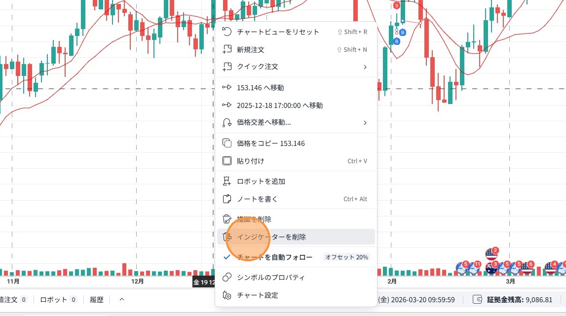 右クリック →「インジケーターを削除」で一括削除