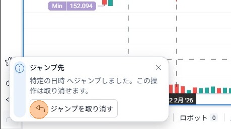 左下の「ジャンプを取り消す」で元に戻る