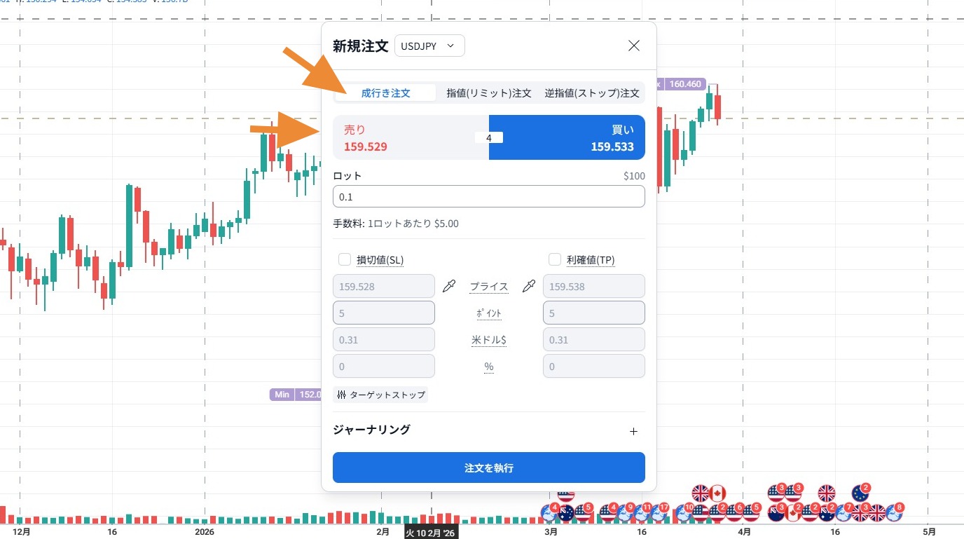 注文パネル — 初期は「買い」