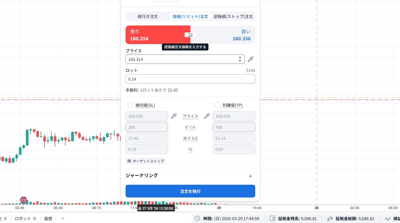 注文タイプを選択（例：Sell Limit）