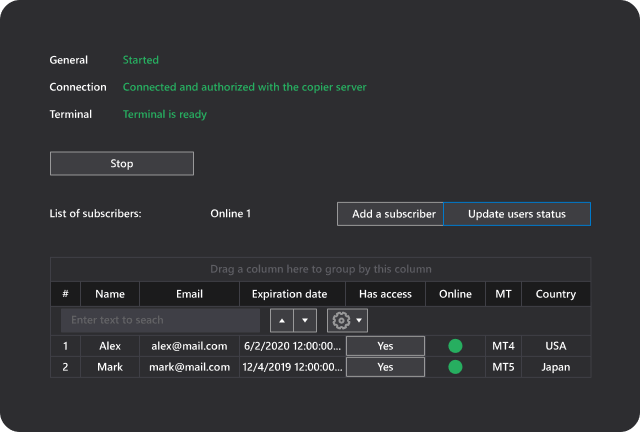 Forex Copier Remote 2 — プロバイダー側の購読者管理画面