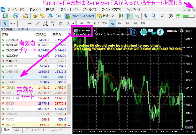 無効な通貨ペアはグレー表示