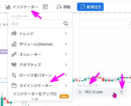 マイインジケーターから呼び出し、ゴミ箱マークで削除