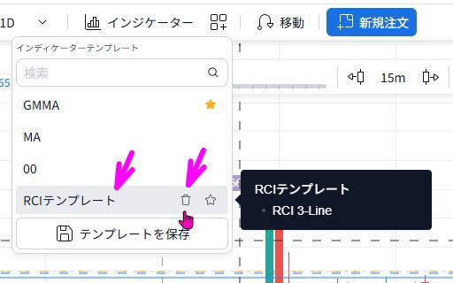 テンプレート名をクリックして適用、ゴミ箱マークで削除